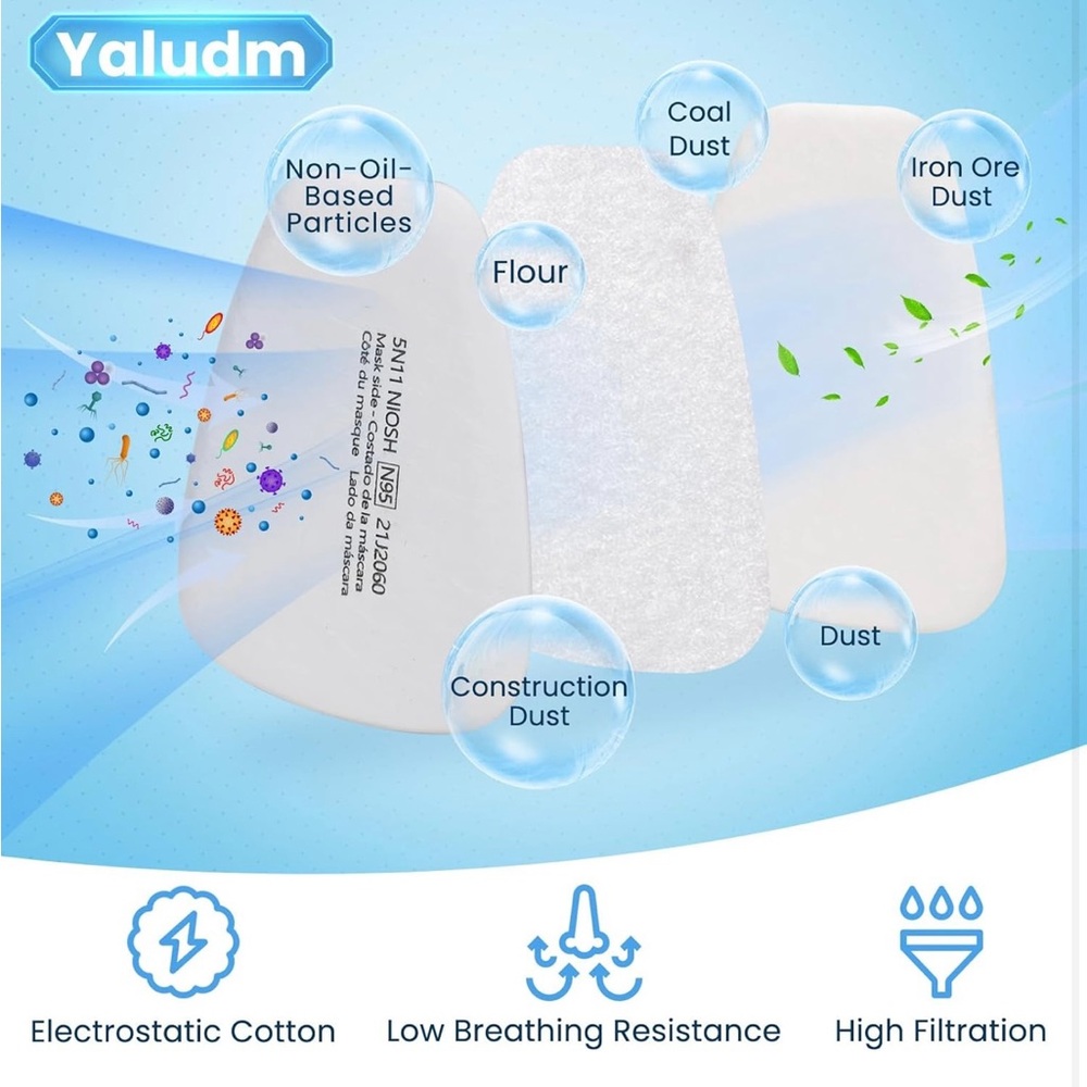 Respirator Cotton Filters